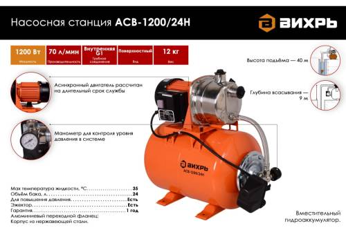 Насосная станция Вихрь АСВ-1200/24Н